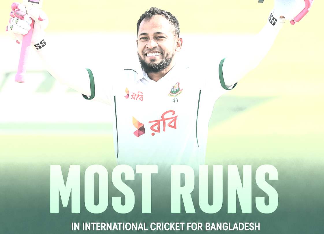 বাংলাদেশের ক্রিকেটে নতুন ইতিহাস, ১৬ হাজার রানের মাইলফলকে মুশফিকুর রহিম