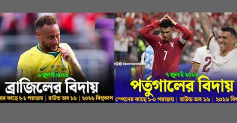 স্বপ্নভঙ্গ দুই ফুটবল পরাশক্তির: বিশ্বকাপ থেকে বিদায় ব্রাজিল ও পর্তুগালের