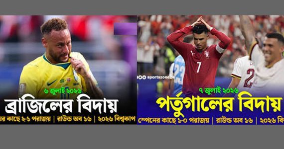 স্বপ্নভঙ্গ দুই ফুটবল পরাশক্তির: বিশ্বকাপ থেকে বিদায় ব্রাজিল ও পর্তুগালের